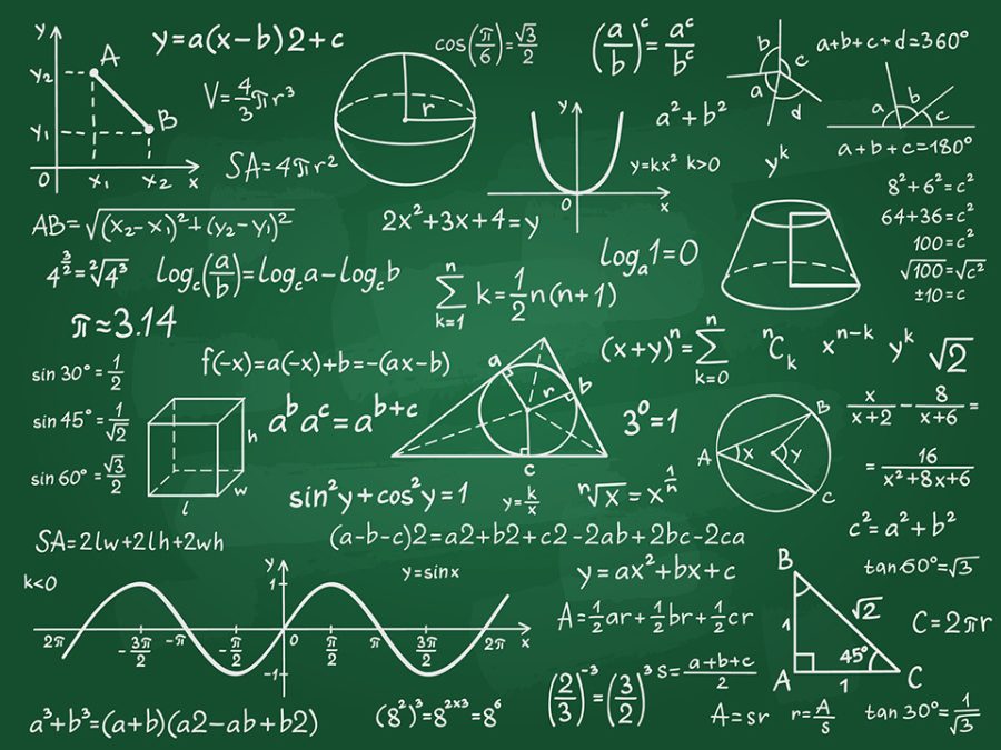 Math theory. Mathematics calculus on class chalkboard. Algebra and geometry science handwritten formulas vector education concept